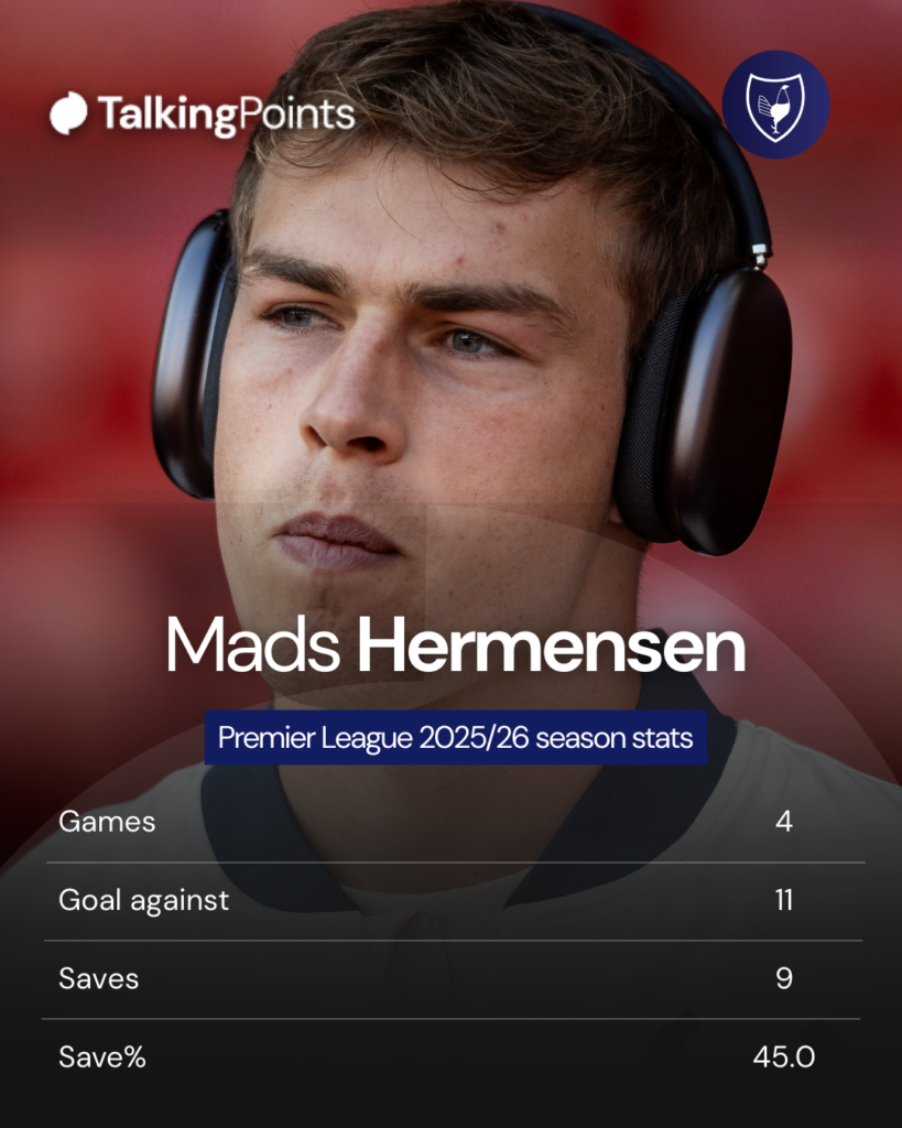 Mads Hermensen's Premier League stats