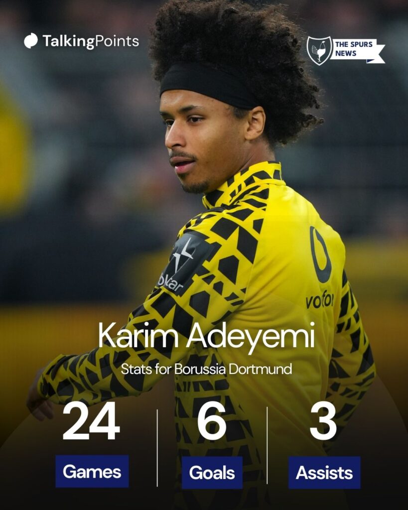 Karim Adeyemi warms up for Borussia Dortmund