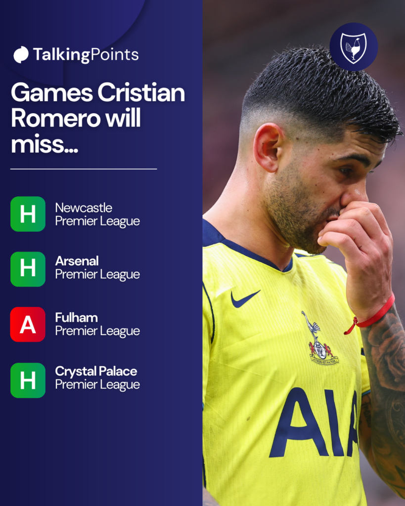 Cristian Romero's four game ban
