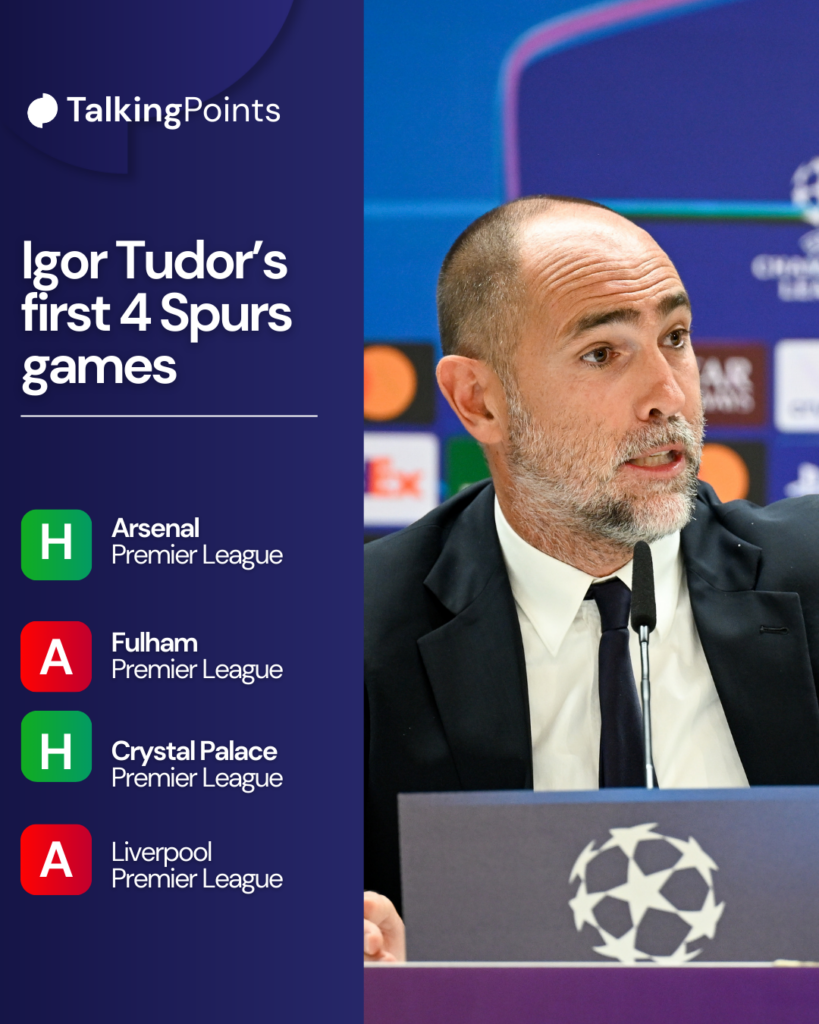 Igor Tudor's first four games at Tottenham.