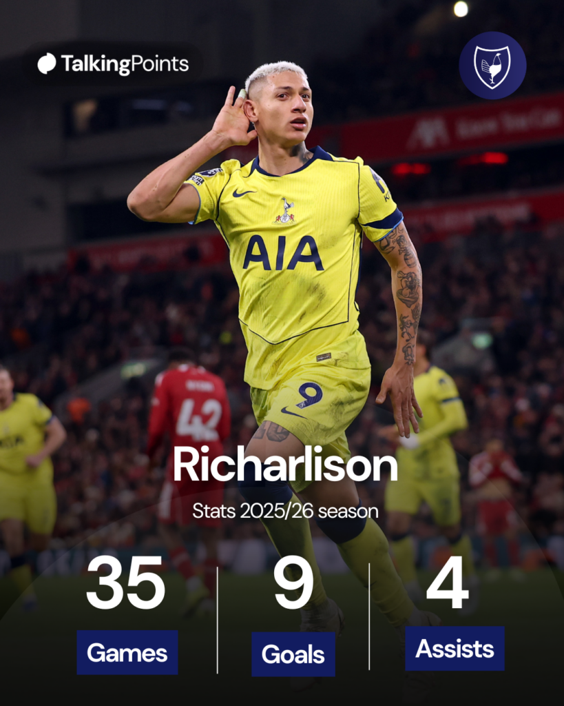 Richarlison stats
