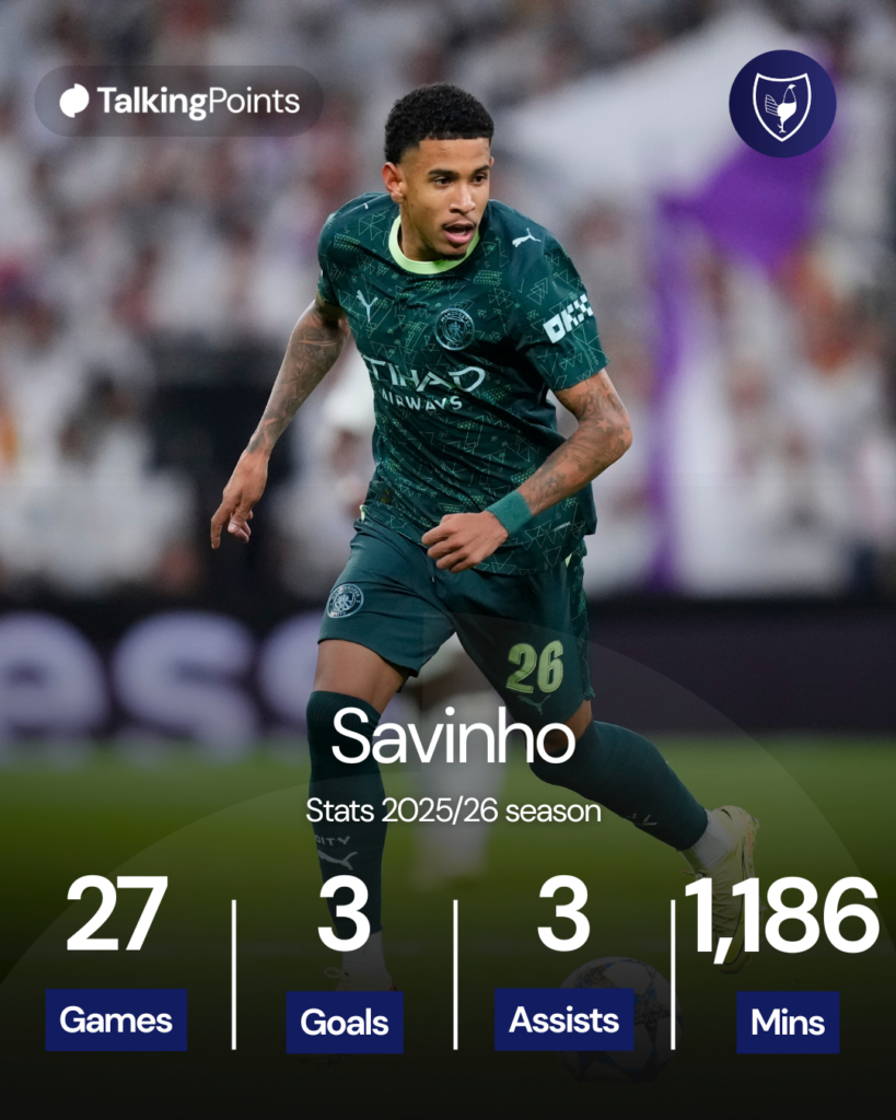 Savinho stats