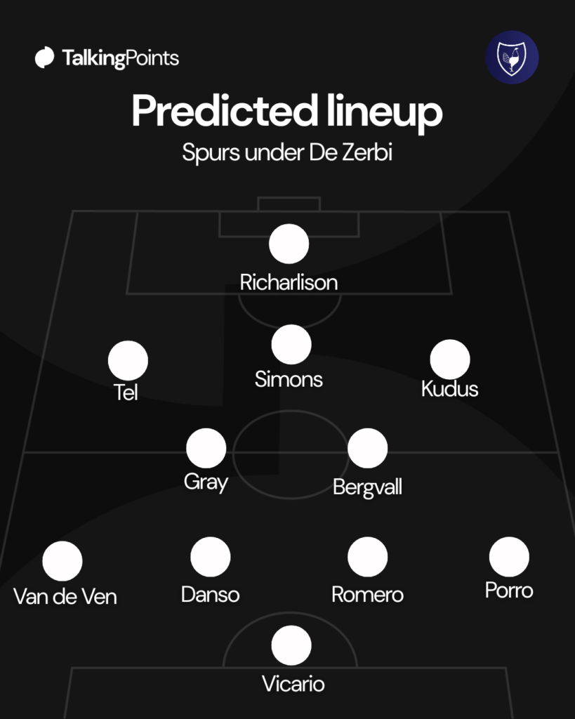 Spurs under De Zerbi