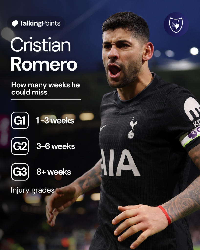 Cristian Romero of Tottenham Hotspur celebrates scoring his team's second goal during the Premier League match between Burnley and Tottenham Hotspur at Turf Moor.