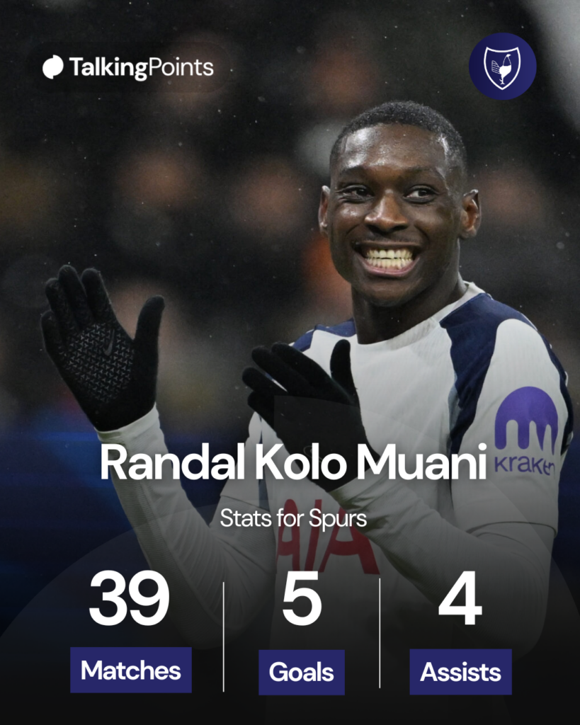 Randal Kolo Muani stats updated